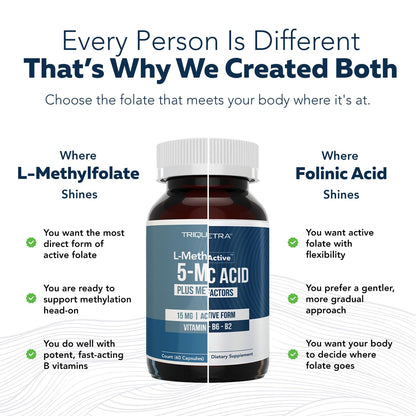 FolinicActive™ Organic Folinic Acid Liquid Drops for Brain, Heart, Nerve & Mood Support - 1700 mcg with B12, B6 & Riboflavin B2 - Tri-Cofactor Absorption System -Berry Flavor Drops, 1fl oz-60 Servings