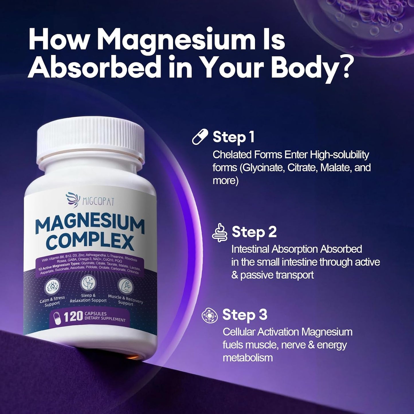 Migcopat Magnesium Complex w/Magnesium Glycinate, Malate, Citrate | 24-in-1 Magnesium Supplement w/Ashwagandha, L-Theanine & NAD+ | Supports Calm, Energy, Muscle & Sleep | Non-GMO, 120 Vegan Caps