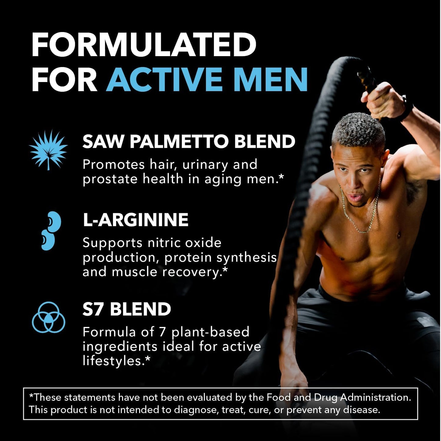 Saw Palmetto and L-Arginine for Men Capsules for Men's Health, 30 Servings | Vegan, Non-GMO Prostate Health Supplements for Men and Nitric Oxide Support, Urinary Tract Function and Endurance Support