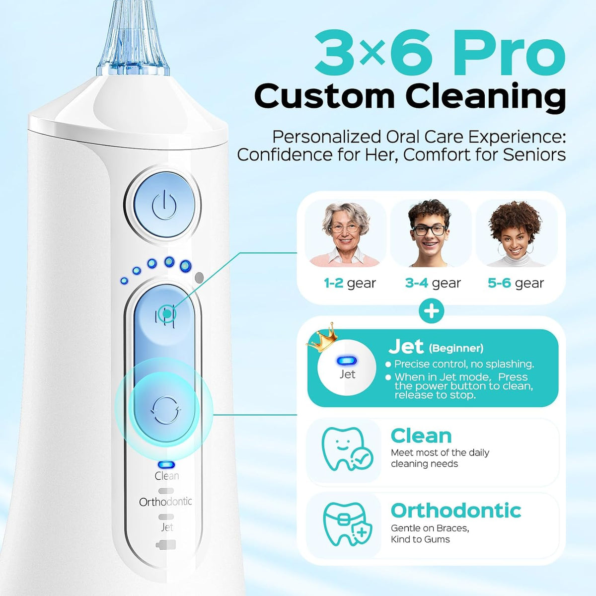 COSLUS ADA Accepted C51 Water Dental Flosser, 3 Modes 6 Pressure, White