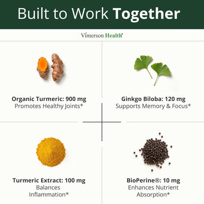 Ginko Biloba Capsules w/Ginkgo Biloba 120mg & Organic Turmeric – 60 Count