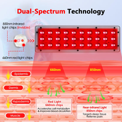 RUISQM Red Light Therapy Lamp, Infrared Light Therapy with Stand - 660nm Redlight & 850nm