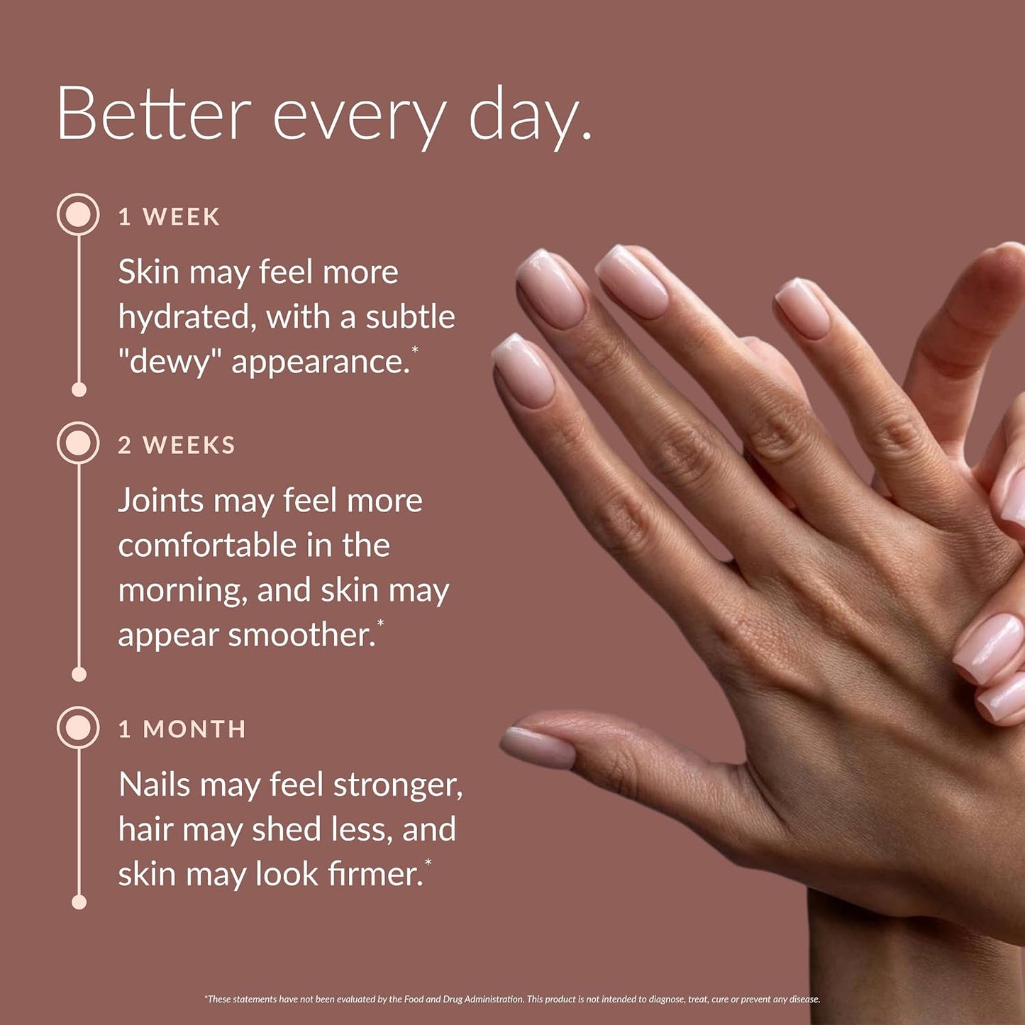 BEAM Collagen Powder, Collagen for Women, Collagen with Hyaluronic Acid, Collagen Peptides Type 1 and 3, with Biotin, Grass Fed Bovine, Third-Party Tested, Best for Coffee, Vitamin C, 30 Servings