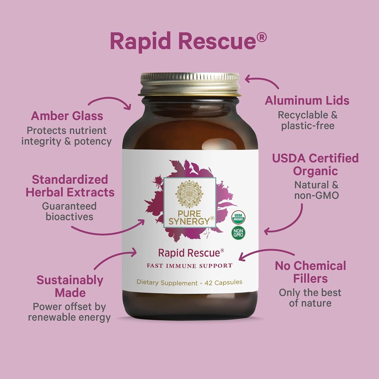 PURE SYNERGY Immediate Immune Support Bundle | Organic Vitamin C Supplement | Zinc Supplement Made with Whole Foods | Rapid Herbal Formula with Echinacea Extract | Non-GMO and Organic Ingredients