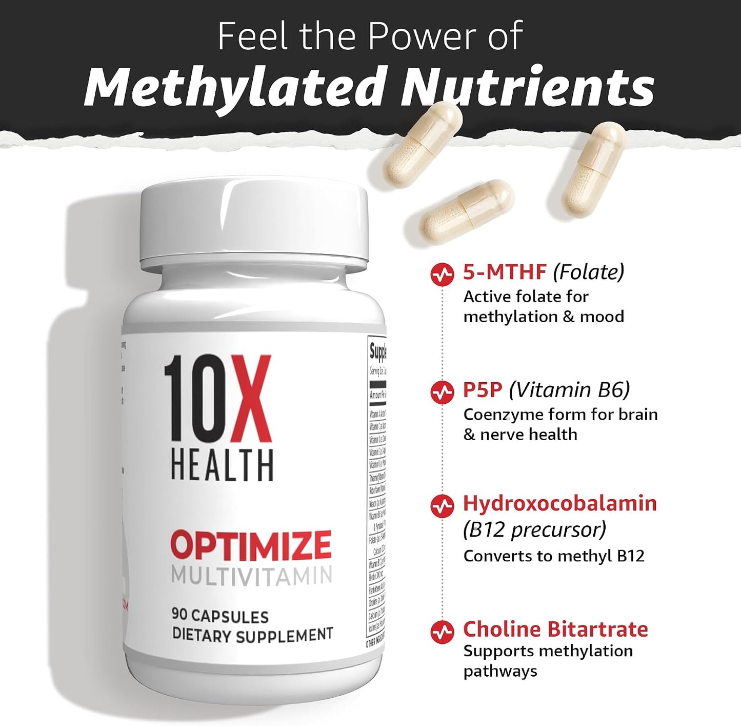 10X Health Methylated Multivitamin - 90 Capsules | Mthfr Supplement: 34-in-1 Formula, 800mcg B12, 5-MTHF & NAC, Methyl B Complex, Non-GMO