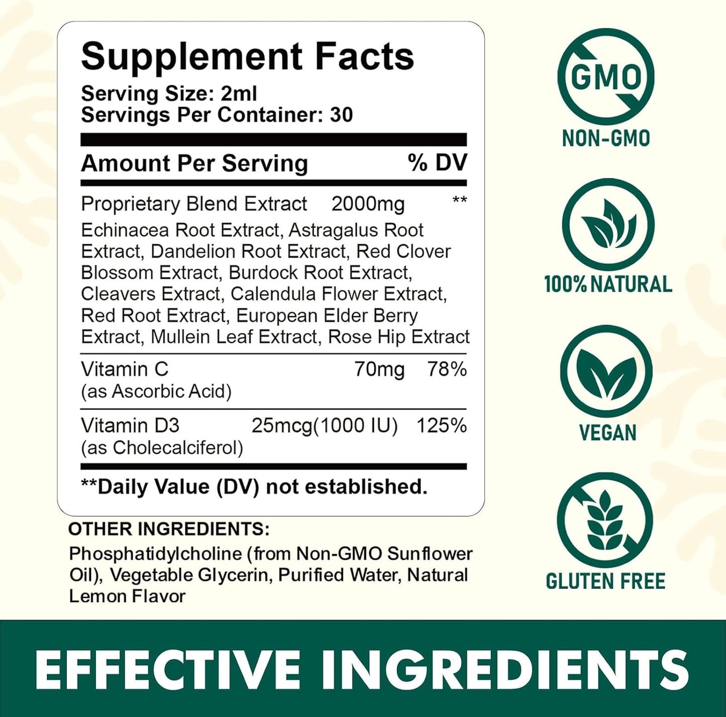 Liposomal Lymphatic Drainage Liquid Drops - Lymphatic Support Supplement with Dandelion Root, Cleavers, Echinacea, Calendula for Immune, Detox Cleanse, Lymph System Support, Lemon Flavor, 2 Fl Oz