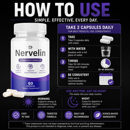 Nervelin Capsules, All Natural Nerve Supplement Pills 1-Pack, 60 Capsules