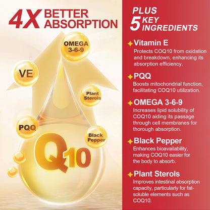 DRFOSTER CoQ10 400mg Softgels - High Absorption Coenzyme Q10 with PQQ, Omega 3-6-9, Plant Sterols & Vitamin E, MCT & Black Pepper - Heart, Brain & Energy Support - Gluten-Free, 120 Days Supply