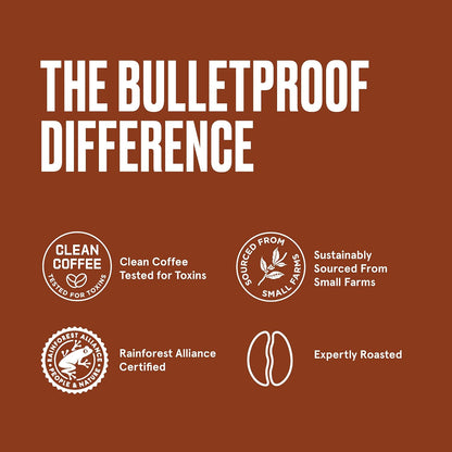 Bulletproof Original Medium Roast Ground Coffee, 12 Ounces (Pack of 3), and Bulletproof Original Creamer, 29.6 Ounces