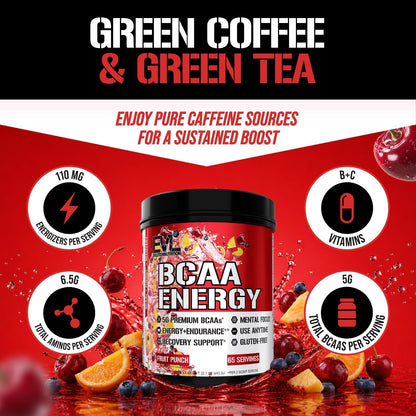 Evlution EVL BCAAs Amino Acids Powder - BCAA Energy Pre Workout Powder for Muscle Recovery Lean Growth and Endurance - Rehydrating Post Workout Recovery Drink with Natural Caffeine - Pink Lemonade