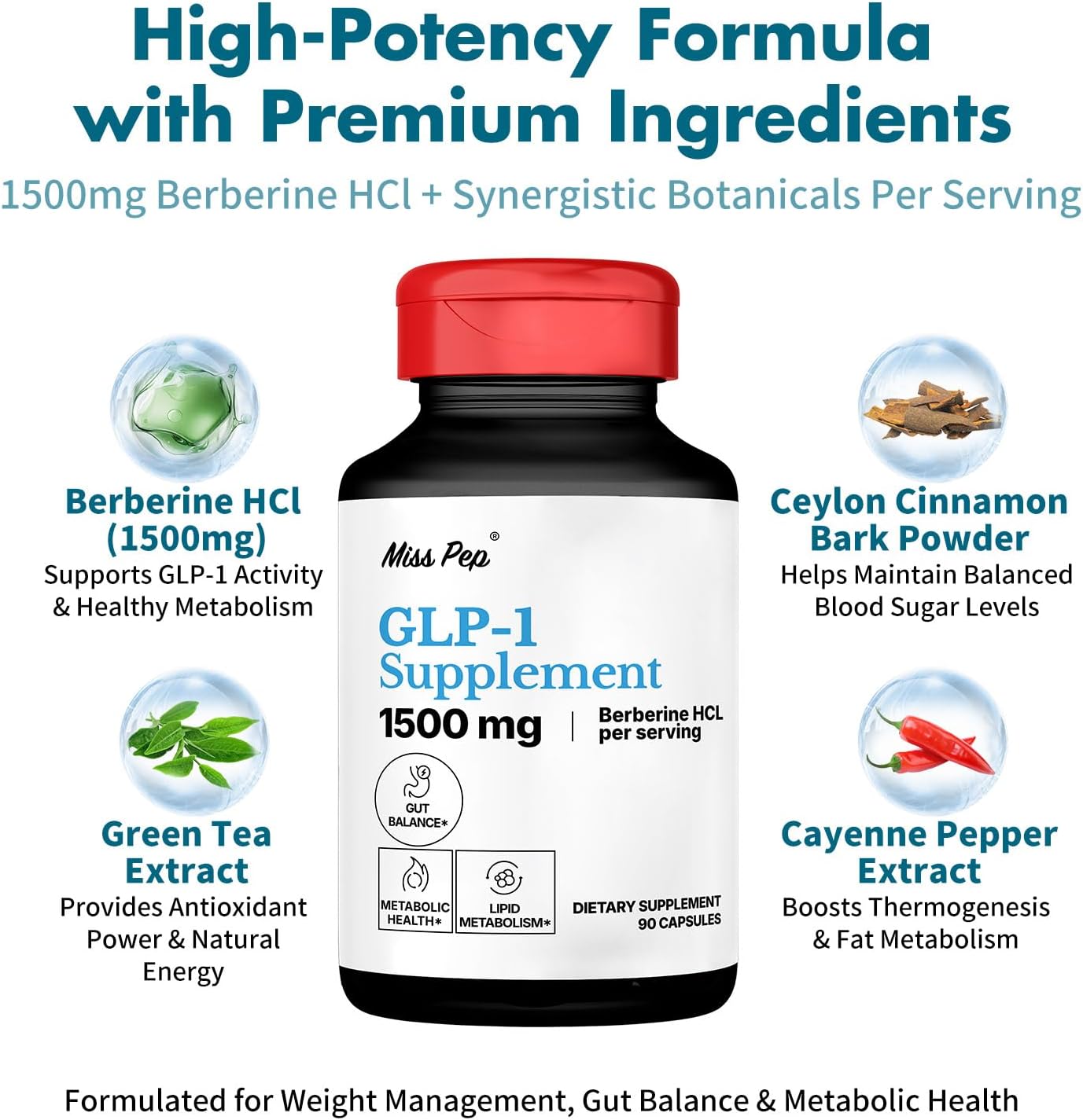 GLP-1 Supplement – High Potency Berberine HCl 1500mg with Ceylon Cinnamon, Green Tea & Cayenne Extract – Supports Appetite Control, Gut Balance & Metabolism – 90 Capsules