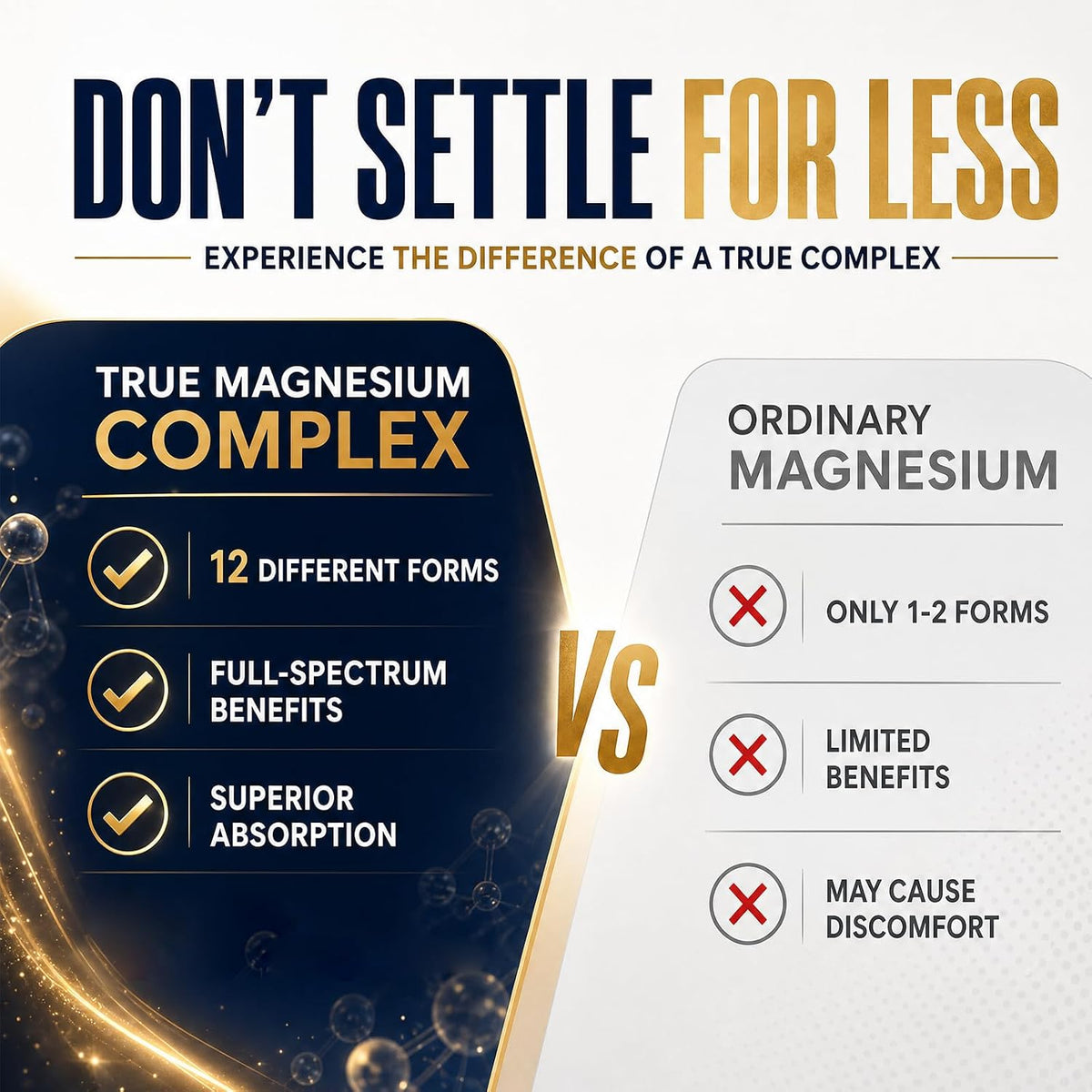 Magnesium High Absorption Supplement | Glycinate, Citrate, Malate, Taurate & More | Sleep Support, Muscle Cramp Relief, Stress (5.29 Ounce (Pack of 1), Magnesium Complex Powder)