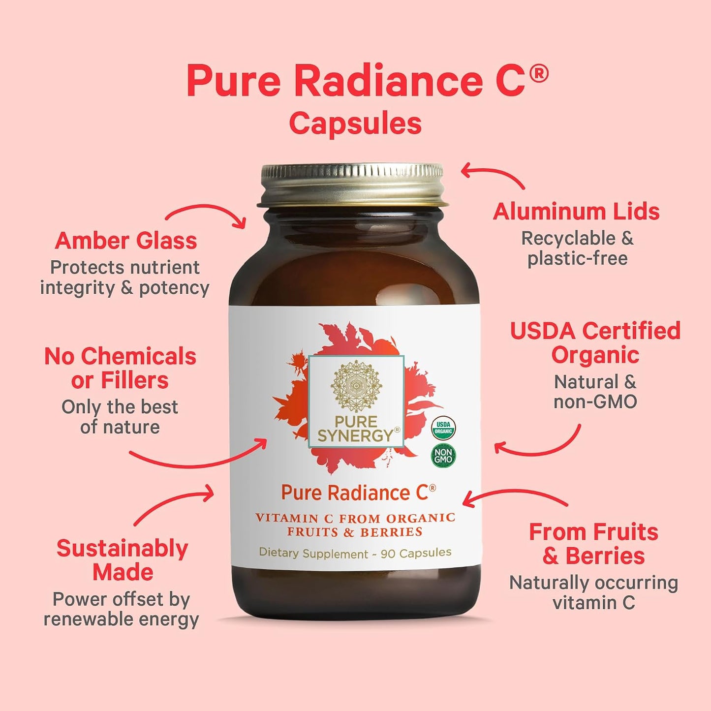 PURE SYNERGY Women’s Multivitamin, Stress, and Energy Essentials Bundle | Whole Food Multi with Adaptogens | Natural Vitamin C Immune and Skin Supplement | Vegan, Non-GMO, and Organic Ingredients