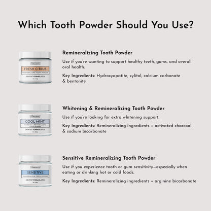Just Ingredients Remineralizing Tooth Powder - Fluoride-Free, Whitens, Vegan, Clean - 1 oz Whitening