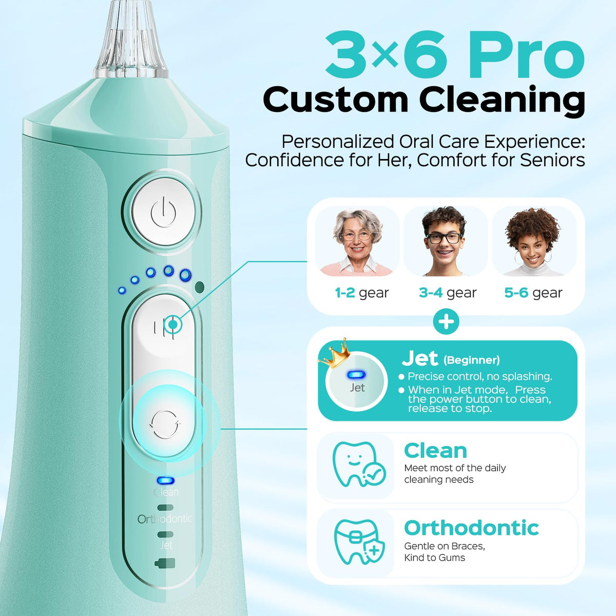 COSLUS ADA Accepted C51 Water Dental Flosser, 3 Modes 6 Pressure, White