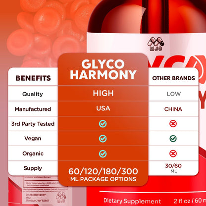 Glyco Harmony Drops, Official Glyco Harmony Advanced Formula Supplement