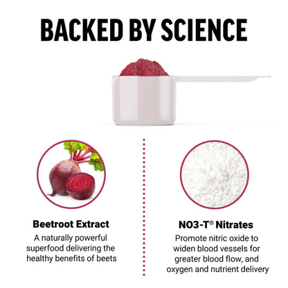 Force Factor Total Beets Blood Pressure Support Supplements with Beet Powder & Total
