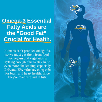 Xtendlife Omega 3 QH Fish Oil + CoQ10 for Heart, Brain, Joint & Skin-1100mg Omega - 3 with DHA, EPA, Ubiquinol, Astaxanthin & Lycopene - 1 Month Supply (60 Count)
