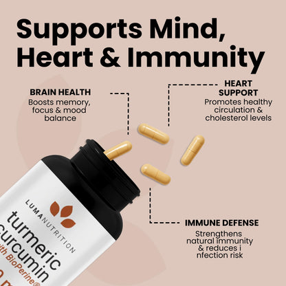 Luma Nutrition Turmeric Supplement Curcumin with Black Pepper - 90 Capsules