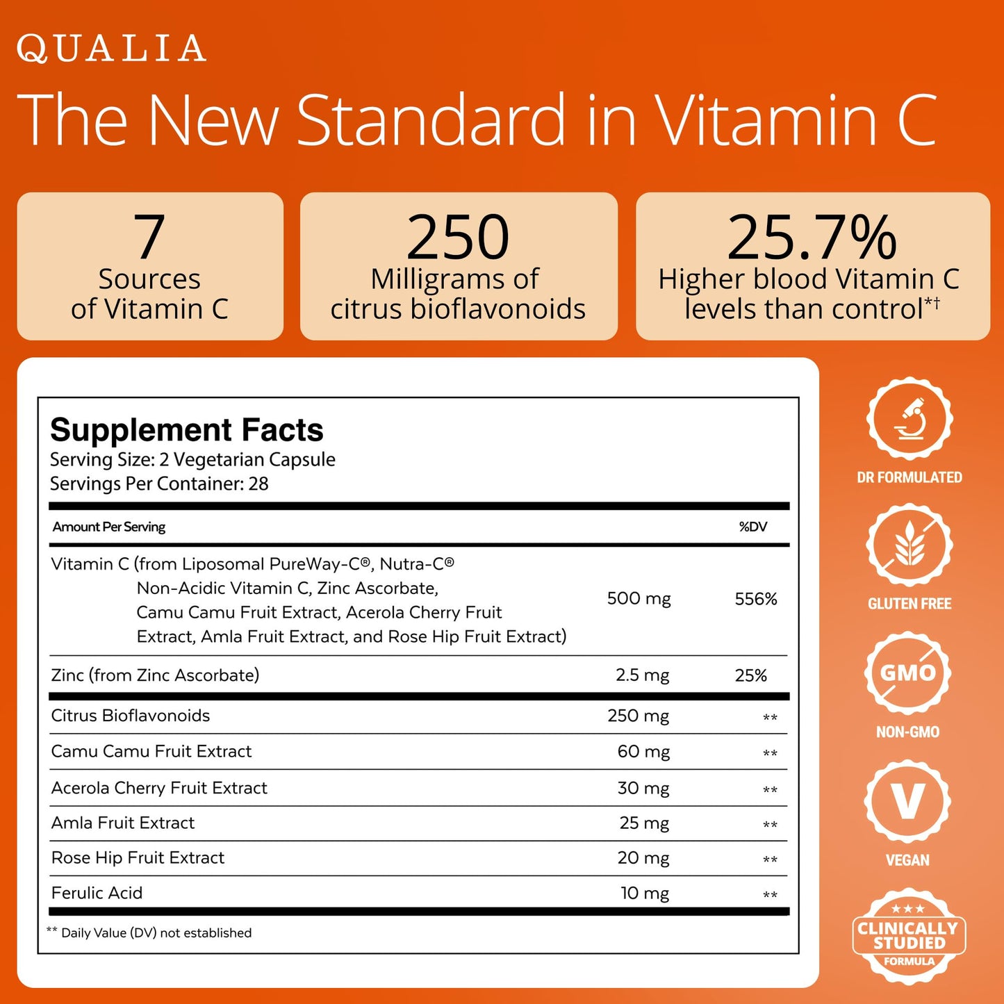 Qualia Vitamin C+ | Clinically Studied, Doctor Formulated | 7 High-Absorption Forms Including Liposomal PureWay-C®, Chelated & Food-Sourced with Citrus Bioflavonoids, Zinc, & Rose Hips | 500 mg