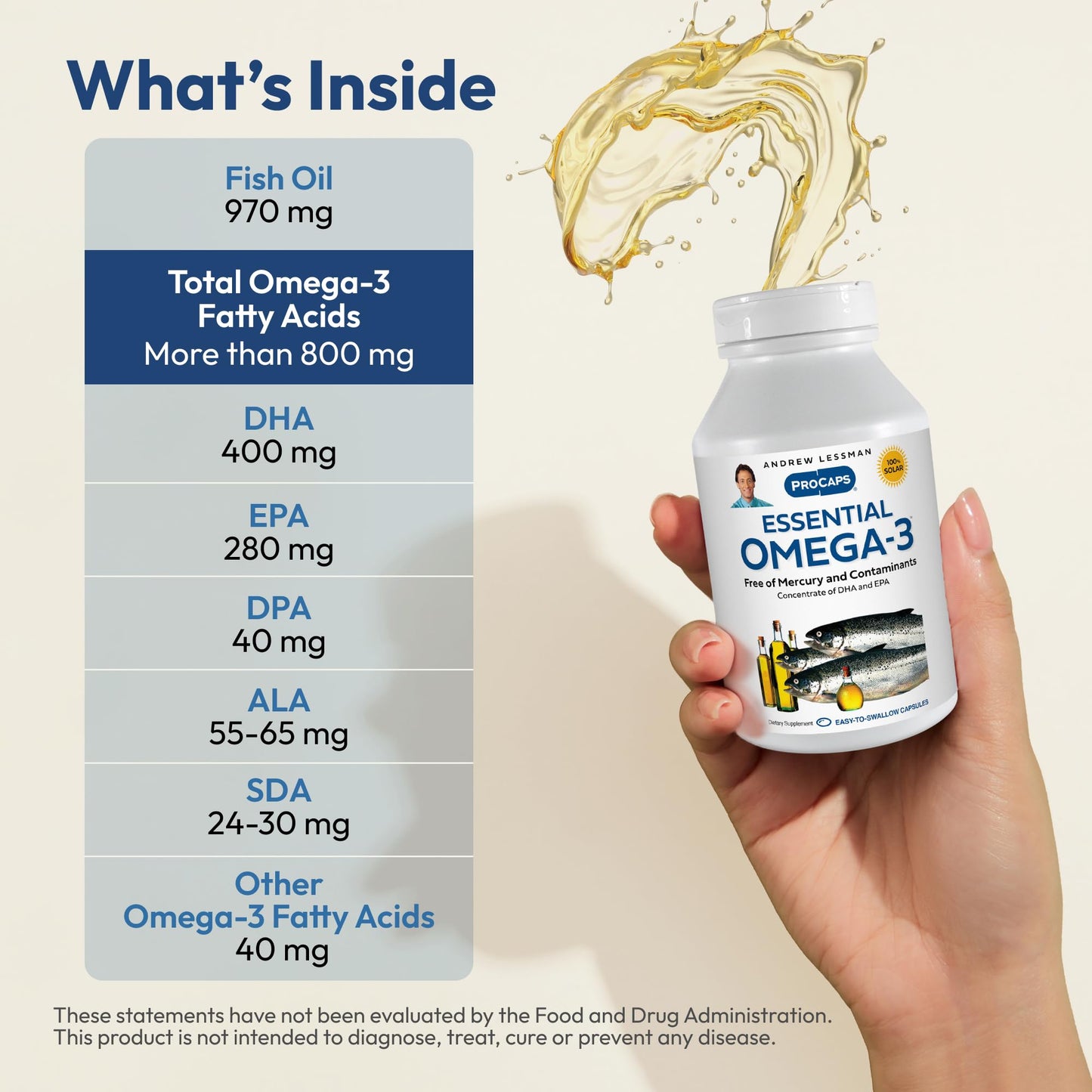 ANDREW LESSMAN Essential Omega-3 Fish Oil, High DHA Formula, 180 Softgels | Ultra-pure Omega-3 fish oil in its natural triglyceride form to support heart, brain and eye health.