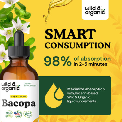 Wild & Organic Bacopa Monnieri Supplement - Brain & Focus Support - Bacopa Extract Liquid Drops - Brahmi Herb Tincture to Add to Tea - 5-Month Supply - Vegan, Sugar & Alcohol-Free - 4 fl oz