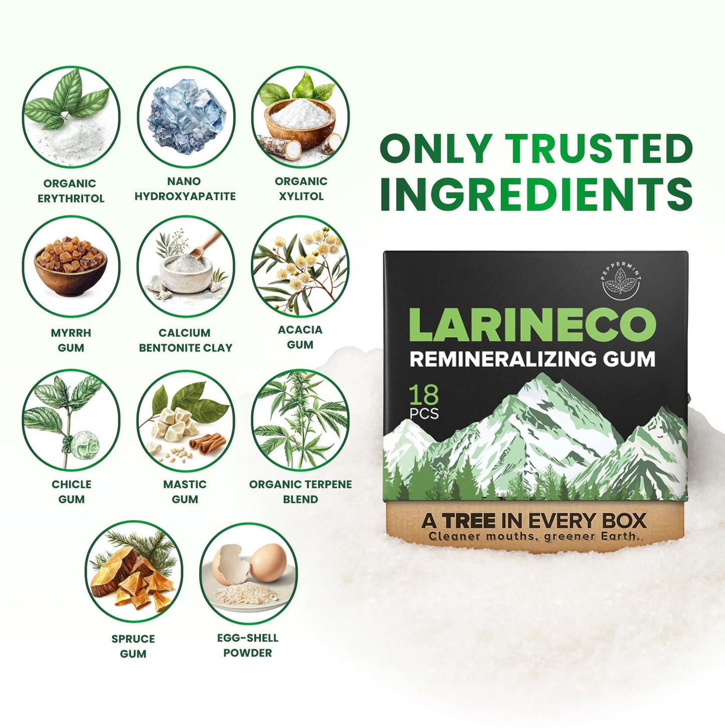 Larineco Remineralizing Gum with Nano Hydroxyapatite & Xylitol – Sugar-Free Xylitol Gum – Plastic-Free, Dye-Free, Aspartame-Free – Natural Base – 36 Pieces, Mastic Mint