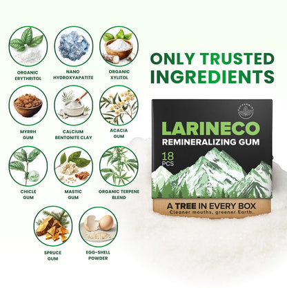 Larineco Remineralizing Gum with Nano Hydroxyapatite & Xylitol – Sugar-Free Xylitol Gum – Plastic-Free, Dye-Free, Aspartame-Free – Natural Base – 36 Pieces, Mastic Mint