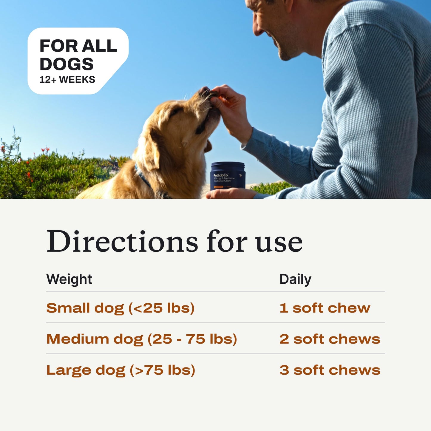 PetLab Co. Allergy & Immune Probiotic Chews, 30 Soft Chews, Pork | Omega-3s, colostrum and prebiotics to support yeast balance, skin health and immune function