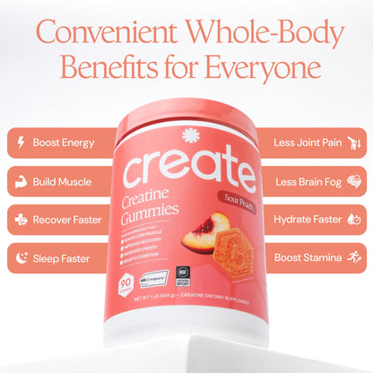 Create Creatine Monohydrate Gummies for Men & Women, Boost Focus, Strength, and Endurance, Anti-Melting Formula, Vegan, Gluten-Free, Non-GMO, 1.5g of Creatine per Gummy (Orange)