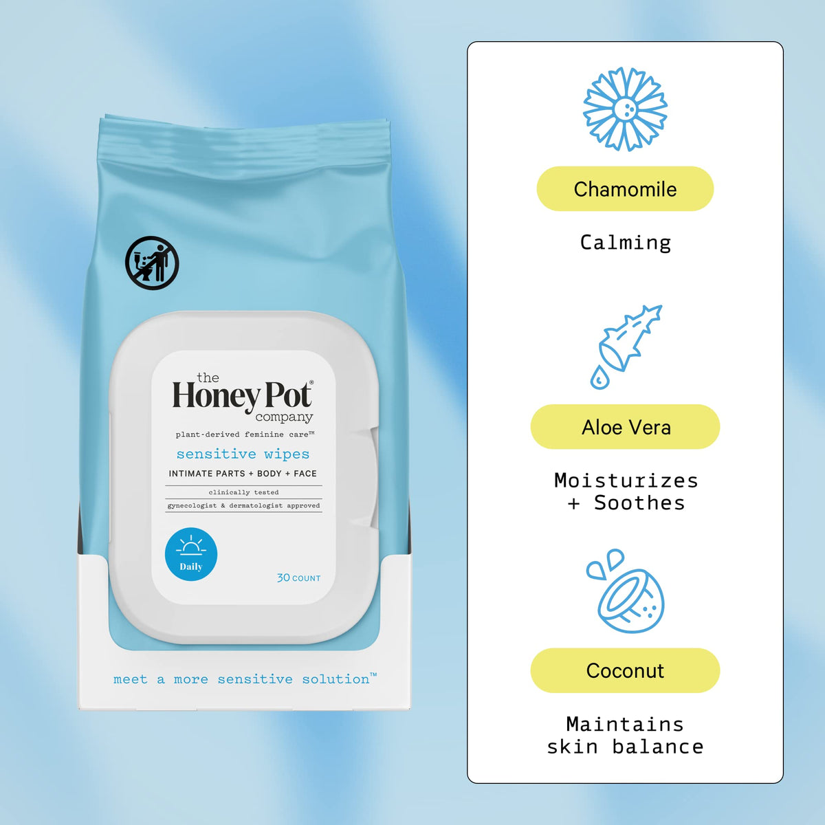 The Honey Pot Company - Feminine Wash & Feminine Wipe Bundle - Includes Unscented Ph Balance