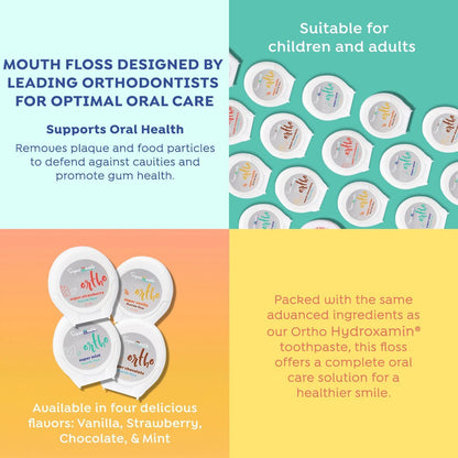 SuperMouth Ortho Floss Threader for Braces, 3 Pack, Mint