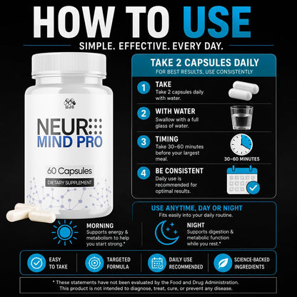 Neuro Mind Pro Capsules, Premium Formula NeuroMind Pro 1-Pack, 60 Capsules