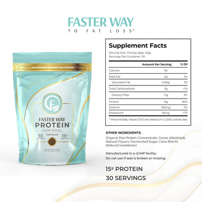 FASTer Way to Fat Loss | Plant Based Protein Powder Chocolate Flavor - Achieves Fitness