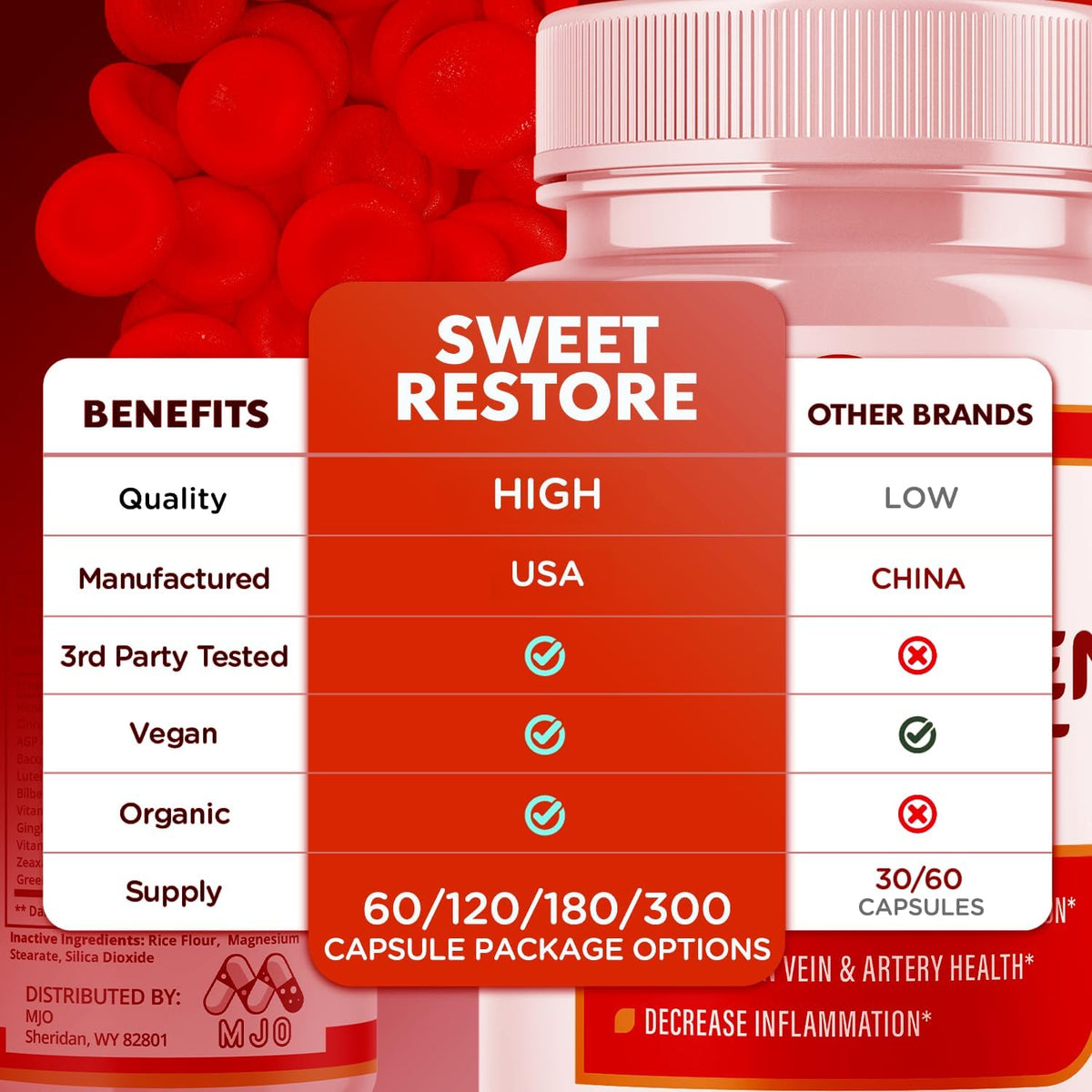 (2 Pack) Sweet Restore Glycogen Support Capsules, Supplement (120 Capsules)