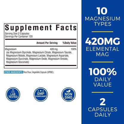 Vitalibre 10 in 1 Magnesium Complex, 420mg Elemental Magnesium 120 Capsules | Ultra Strength, Max Absorption | Chelated Magnesium Supplement for Women Men Nerves, Bone & Heart Health | Non-GMO