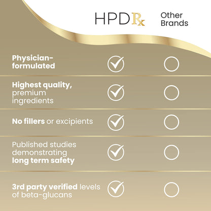 HPD Rx Premium Organic Cordyceps Mushroom Extract Performance Supplement