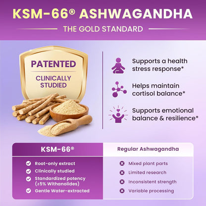 Cortisol Supplements for Women, Mood, Calm, Stress Balance, Hormone Harmony | 9 IN 1 Cortisol Reducer Liquid Drops with KSM-66® Ashwagandha, Kava, Lemon Balm, GMP Certified, 2 FL.OZ, Blueberry Flavor