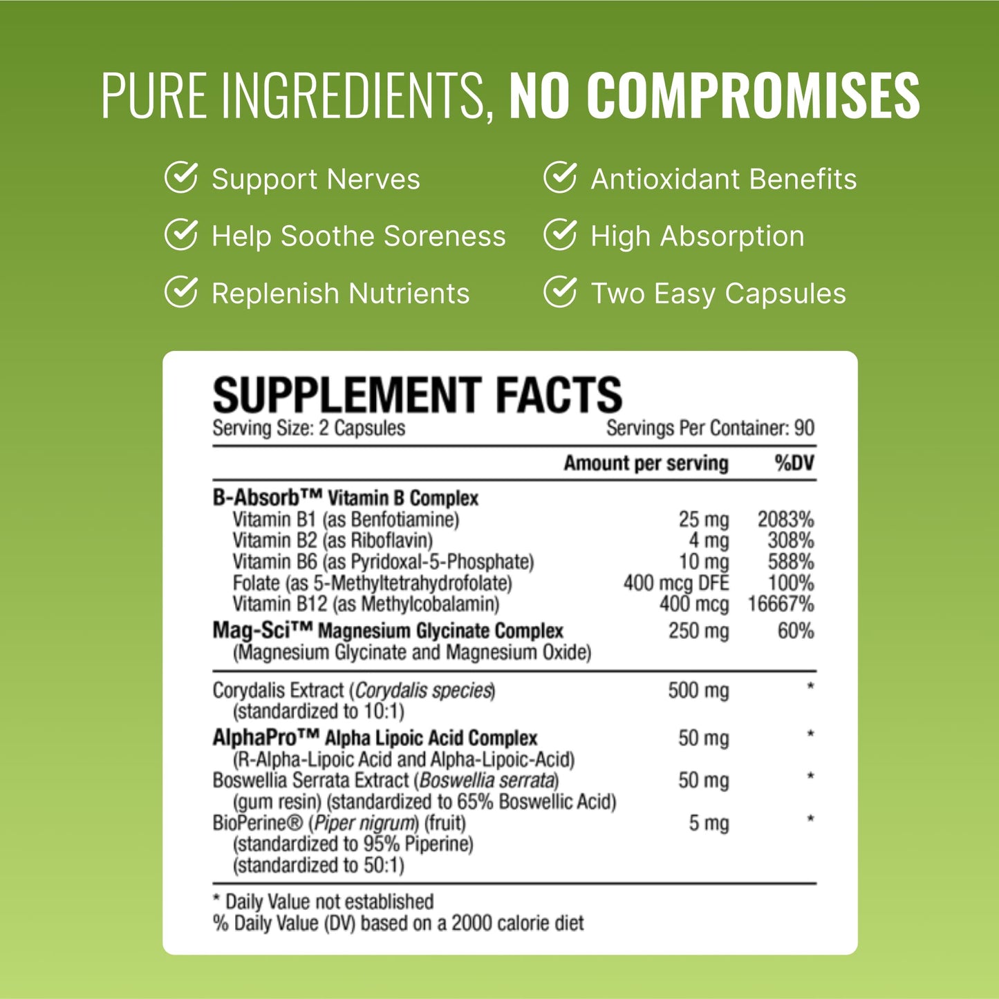 Approved Science Nervprin - Nerve Support - Benfotiamine, B12, R-Alpha-Lipoic Acid, Corydalis, Boswellia, BioPerine - 60 Capsules - Made in The USA