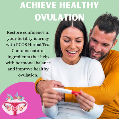 PCOS Cystem Tea with Organic Red Raspberry Leaf, Vitex, Spearmint Tea Supports Fertility