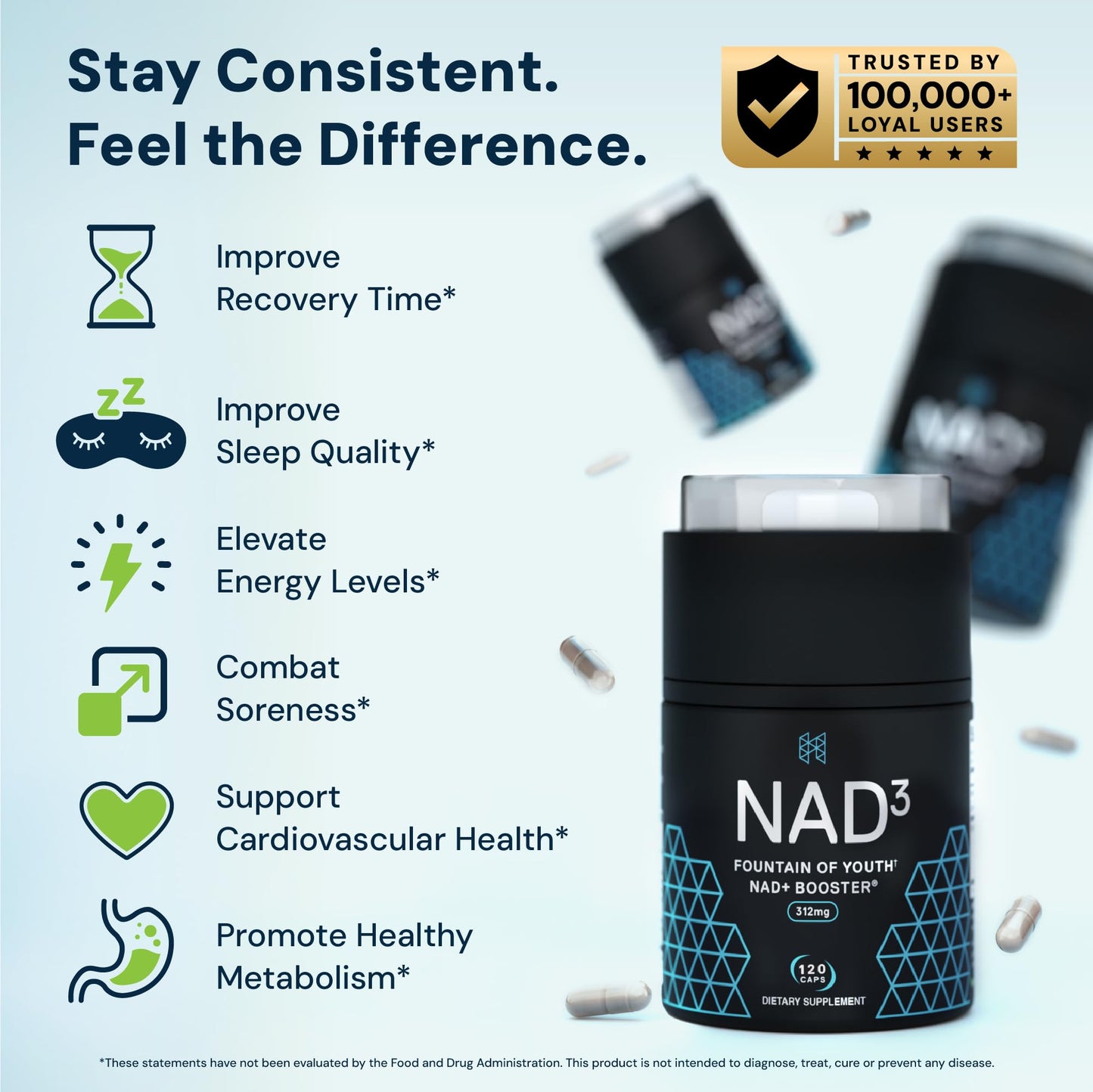 HPN NAD3 Clinical NAD+ Booster, Cellular Health & Natural Energy - NAD Supplement for Healthy Aging, Metabolic Support, NRF2 & Longevity, Nicotinamide Riboside & NMN Alternative, 120ct, 60-Day Supply