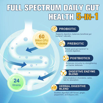 Totaria 5-in-1 Probiotic Prebiotic & Postbiotic for Women Men, 60 Billion CFU 24 Strains w/Digestive Enzymes, Prebiotic Fiber, Slippery Elm, Daily Complete Immune, Gut Health, 120 Day Supply