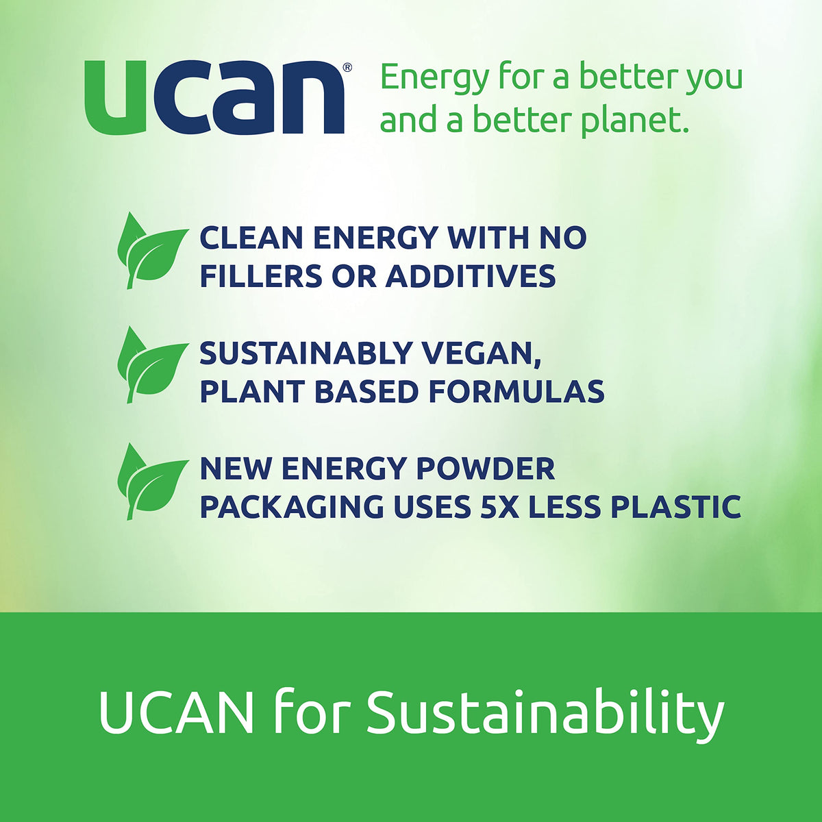 UCAN Energy + Whey Protein Powder - 19g Per Serving with Amino Acids EAAs & BCCAs