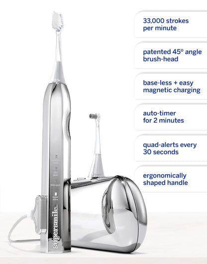 Supersmile Zina45 Deluxe Sonic Pulse Toothbrush, Rose Gold, Rechargeable