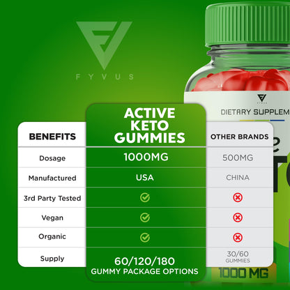 Fyvus (5 Pack) Active Keto Gummies, Active Keto ACV Gummies for Weight Loss