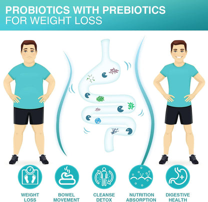 NATURE TARGET Probiotics for Men, 60 Billion CFU, 90 Veggie Tablets | 14 Strains Probiotics & Prebiotics for Men's Digestive & Immune Health, Shelf Stable, Gluten & Soy Free
