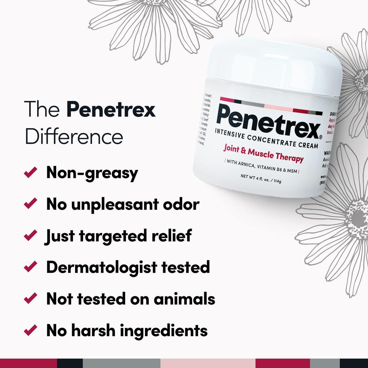 Penetrex Joint & Muscle Therapy – Soothing Comfort for Back, Neck, Hands, Feet