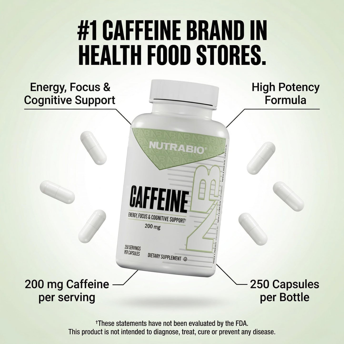 NutraBio 100% Pure Caffeine Capsules (250 Capsules)