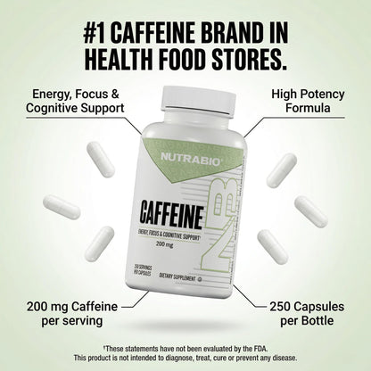 NutraBio 100% Pure Caffeine Capsules (250 Capsules)