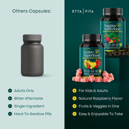 Everyday Debloat & Detox Sugar-Free Fruits and Veggies Gummies - Energy Support with Superfood Fruit and VegetableSupplement (120 Chews) Cruelty-Free, Vegan, Gluten-Free, Fruit and Vegetable Vitamin